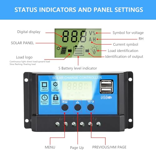 30A Solar Charge Controller with USB Ports for 12V/24V Batteries