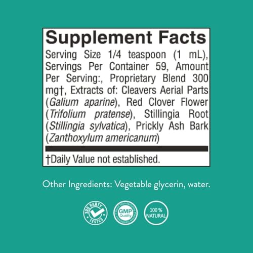 Nature's Sunshine Lymphatic Drainage Supplement - 2 Fl Oz | Supports Lymphatic Health & Overall Wellness