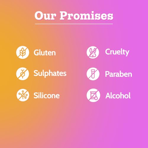 Chemist At Play Exfoliating Kit with AHA Body Lotion, Underarm Roll-On, Soap, Toner & Serum for Tan, Odour & Brightening 140ml