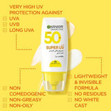 Garnier Super UV Invisible Sunscreen Serum SPF 50 - 30ml