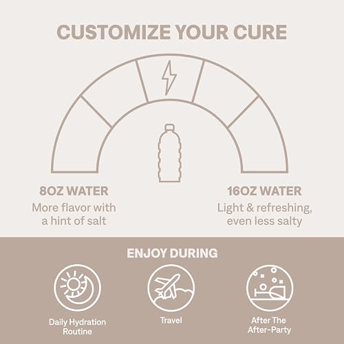 CURE HYDRATION MIX | Plant-Based Electrolyte Drink | No Added Sugar (Tropical Punch)