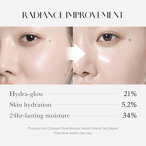 Medicube Collagen Glow Booster Milk Serum - Radiance & Hydration with Niacinamide & Hydrolyzed Collagen - 15ml