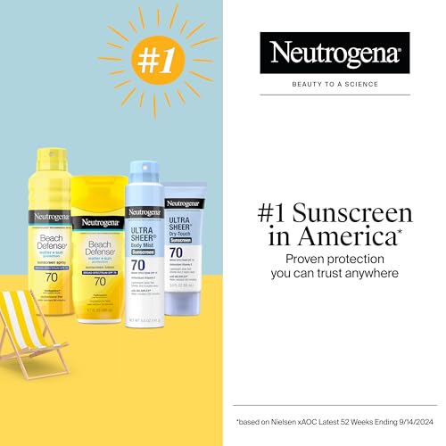 Neutrogena Ultra Sheer Dry-Touch Sunscreen Lotion SPF 70 - Broad Spectrum, Water Resistant, Oil-Free, Non-Comedogenic, Matte Finish - Travel Size 3 Fl Oz