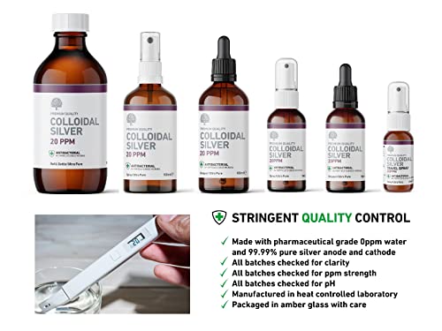 20ppm Colloidal Silver Antibacterial Spray | Nature's Greatest Secret