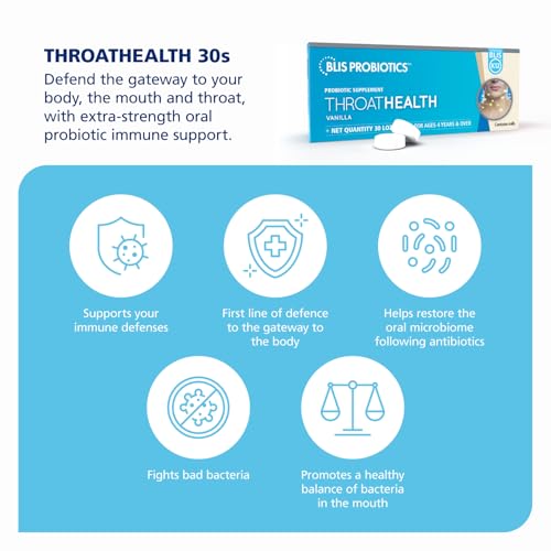 BLIS ThroatHealth Oral Probiotic - Most Potent BLIS K12 Formula - 2.5 Billion CFU - Throat Immunity Support for Adults and Kids - Sugar-Free Lozenges - 30 Day Supply