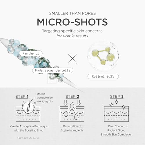 SKIN1004 Madagascar Centella Retinol 0.2 Boosting Shot Ampoule - 30 ml