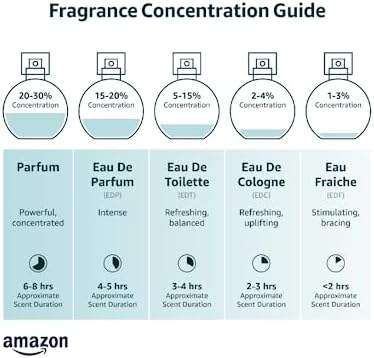 Montblanc Lady Emblem Elixir Eau de Parfum (75ml)