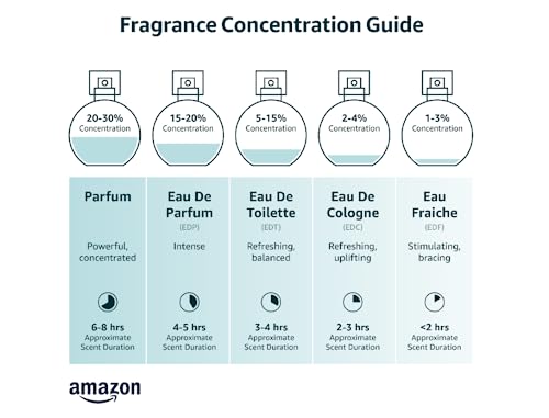 BDK Parfums Tubéreuse Impériale Eau de Parfum (100ml) - Opulent & Floral Masterpiece