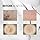 VT Cosmetics Reedle Shot 100 Duo Set (Collagen & Retinol) - Microneedling Serum