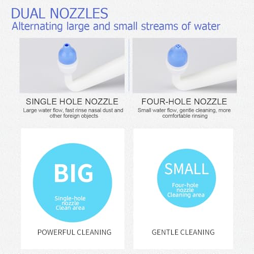 Nasal Irrigation System with 300ml Sinus Rinse Bottle & 20 Salt Packets - BPA-Free for Adults & Kids