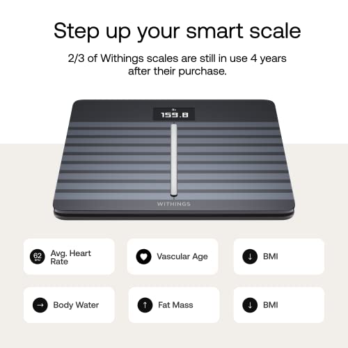 Withings Body Cardio Smart Scale – Track Heart Health, BMI & Body Composition