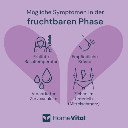 High Sensitivity Ovulation Test Strips - 30 mIU/mL (5 Pack)