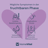 High Sensitivity Ovulation Test Strips - 30 mIU/mL (5 Pack)