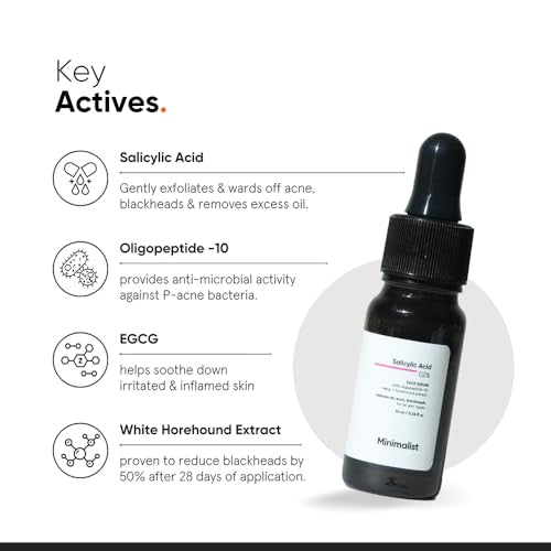 Minimalist Anti-Acne 2% Salicylic Acid Face Serum - Reduces Blackheads & Oiliness | BHA Exfoliant | 10ml