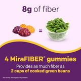 MiraFIBER Gummies, From The Gut Experts at MiraLAX, 8g of Daily Prebiotic Fiber with B Vitamins to Support Digestive Health and Metabolism, Fruit Flavored Fiber Gummies, 72 Count