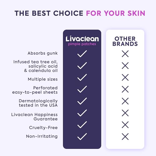 LivaClean 330 CT Pimple Patches with Salicylic Acid, Tea Tree Oil & Calendula Oil - Four Sizes