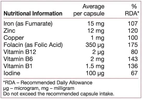 Feroglobin 30 Capsules 2 Pack – Iron & Vitamin B12 Supplement for Energy & Vitality