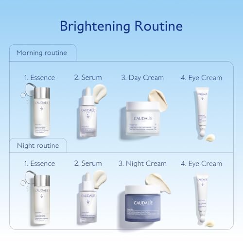Caudalie Vinoperfect Dark Spot Correcting Moisturizer with Niacinamide