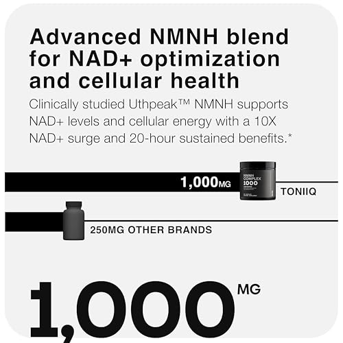 Toniiq NMNH 1000mg Complex with Resveratrol & Quercetin | Ultra High Potency Longevity Formula