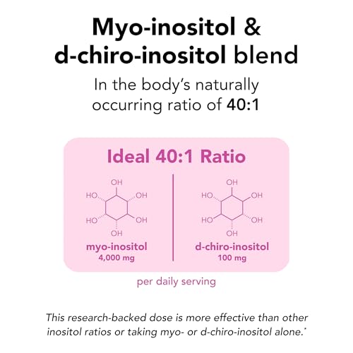 Theralogix Ovasitol Inositol Powder Packets - 180 Servings - Myo-Inositol & D-Chiro Inositol for Hormone Balance