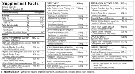 ALLMAX, CytoGreens, Premium Green Superfood for Athletes, Acai Berry Green Tea, 1.2 lbs (535 g)