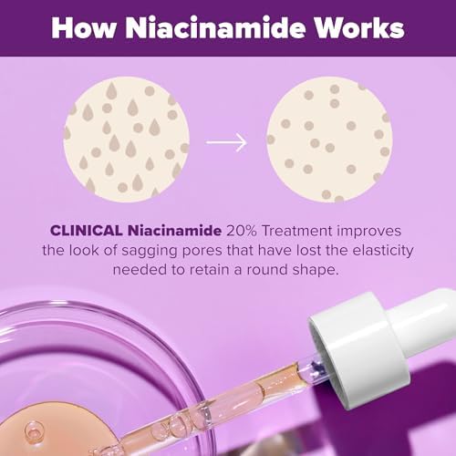 Paula's Choice Clinical Niacinamide 20% Serum | Brightening & Even Skin Tone