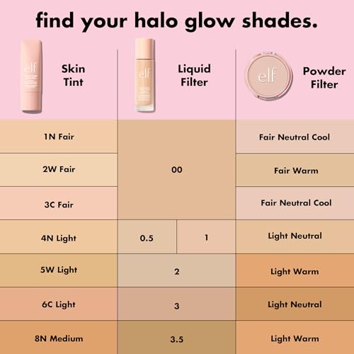 e.l.f. Halo Glow Skin Tint SPF 50 - 1 Fair Neutral - Natural Glow