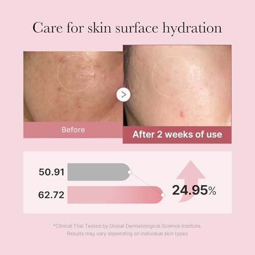 medicube PDRN Pink Peptide Spray Serum | Pink Glass Glow Serum Mist for Moisturizer, Soothing, Firming, and Uneven Skin Tone | Korean Skincare