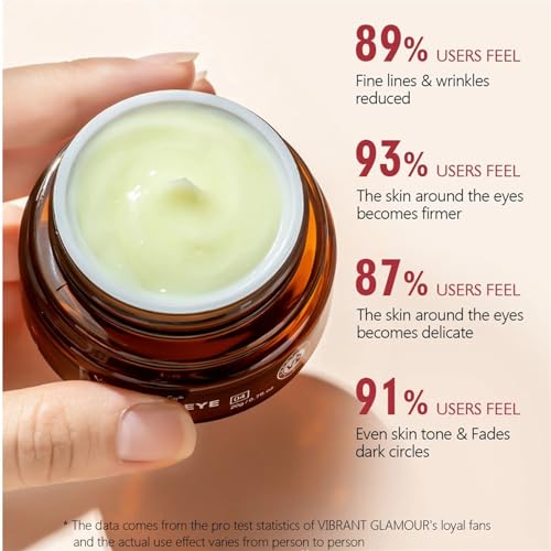 TONAUA Vibrant Glamour Retinol Duo: Rapid Wrinkle Repair