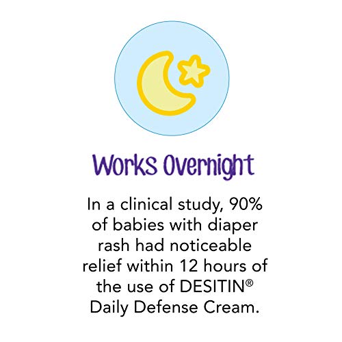 Desitin Diaper Rash Cream Rapid Relief - 2 oz Fast-Acting Treatment