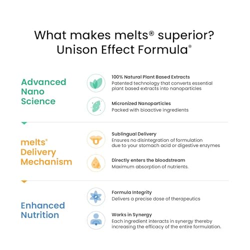 Wellbeing Nutrition Melts Instant Energy – Plant-Based Green Tea Caffeine with Electrolytes & Vitamins for Endurance & Hydration, 30 Oral Thin Strips