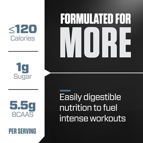 Dymatize ISO100 Hydrolyzed Whey Isolate - Fast-Absorbing Protein Powder