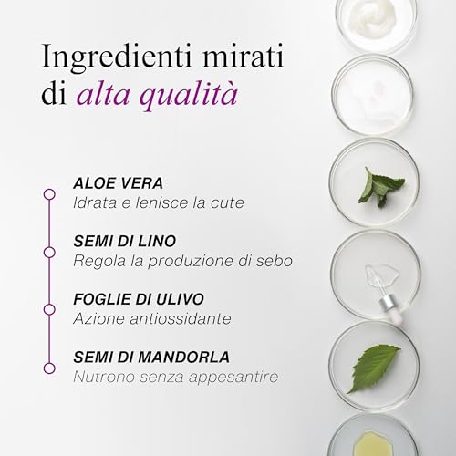 Shampoo for Seborrheic Dermatitis - Aloe Vera & Zinc Formula, Fragrance-Free, SLS & SLES Free - 200 ml