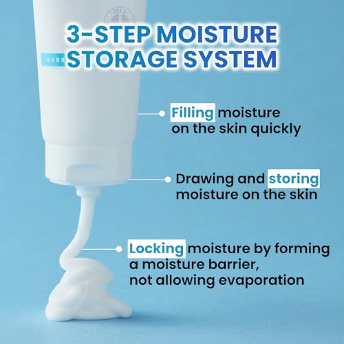 Hyaluronic & Panthenol Barrier Repair Face Moisturizer | Korean Sensitive Skin Cream 2.02oz
