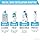 CeraVe SA Cleanser Salicylic Acid Cleanser with Hyaluronic Acid, Niacinamide & Ceramides BHA Exfoliant for Face Fragrance Free Non-Comedogenic 8 Ounce