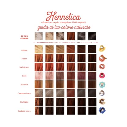 La Saponaria 100% Vegan Organic Copper Plant Hair Colour - 'Parvati'