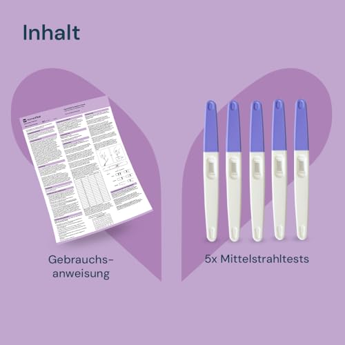 High Sensitivity Ovulation Test Strips - 30 mIU/mL (5 Pack)