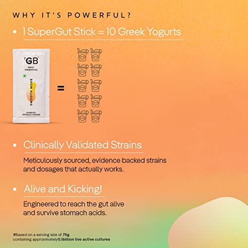 The Good Bug Smooth Move SuperGut Powder - Constipation Relief & Bowel Movement Support | Pre & Probiotic Supplement for Men & Women | 1 Billion CFU Clinically Proven Strains | 15-Day Pack