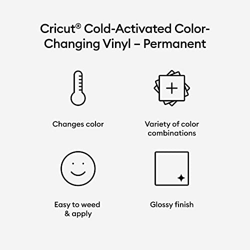 Color Change Cold Turquoise Permanent Vinyl 12x24 Inch