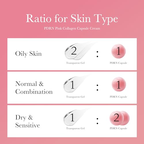 Medicube Salmon DNA PDRN Pink Collagen Capsule Cream - Lightweight Face Moisturizer with PDRN & Niacinamide for Uneven Skin Tone and Glow Hydration - Korean Skin Care 1.94 oz