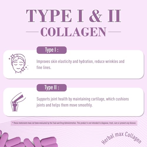 Herbal Max Collagen Tablets - Enhance Skin Repair & Youthful Radiance, 800mg 180 Tabs Pack of 3