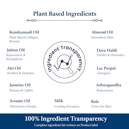 Blue Nectar Kumkumadi Glowing Body Oil - Dry Skin & Relaxation (200ml)