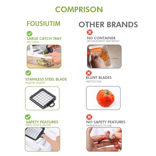 22-in-1 Multi-Functional Vegetable Chopper & Mandoline Slicer with Container