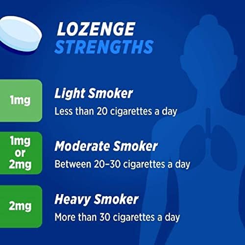 Nicotinell Nicotine Lozenges (2mg, 144 Pieces) - Quit Smoking Aid