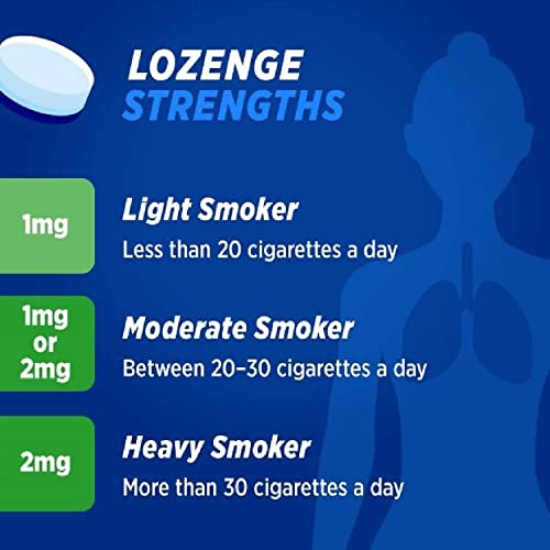 Nicotinell 2mg Nicotine Lozenge - Sugar-Free Mint Stop Smoking Aid (204 Pieces)