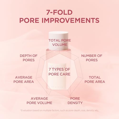 SKIN1004 Madagascar Centella Poremizing Clear Toner - 210ml for Pore Care