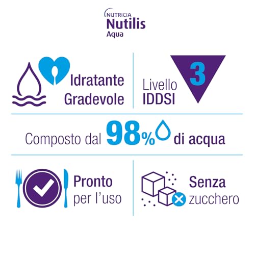 Nutilis Aqua Gel - Pre-Thickened Water for Dysphagia, 12 x 125g