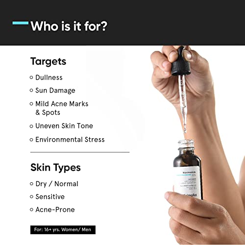 5% Niacinamide Serum for Face – Hydrates & Repairs with B3 & Hyaluronic Acid – 30ml