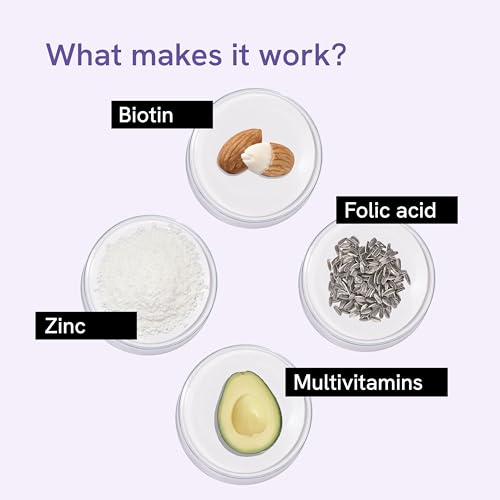 Be Bodywise Biotin Hair Gummies - Postpartum Hair Fall Support - 60 Day Pack - Strawberry Flavor