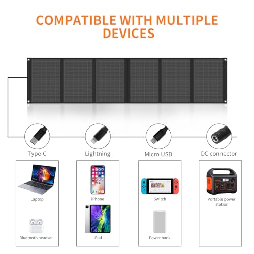 Portable 60W Foldable Solar Panel - Camping Power for Tablets and Generator Stations